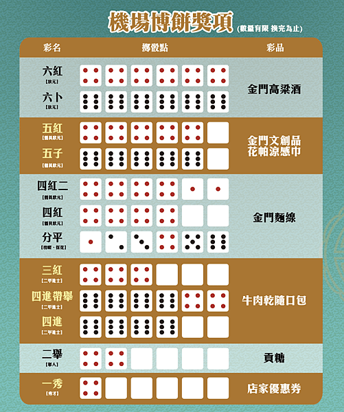 螢幕快照 2020-09-01 下午3.01.16