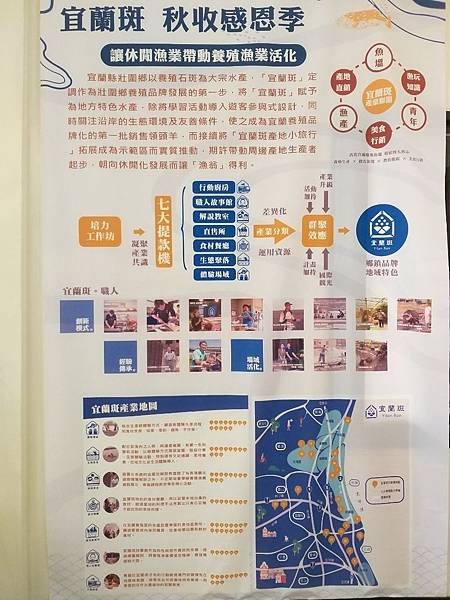 612宜蘭踩線_190621_0146.jpg
