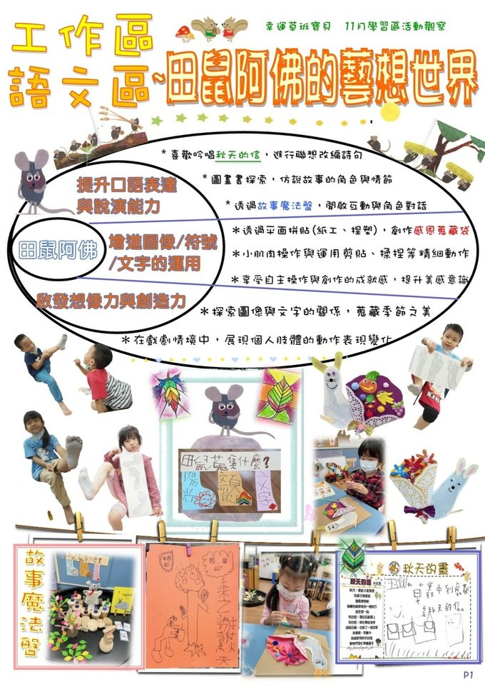 11月份幼兒學習區觀察-1.jpg