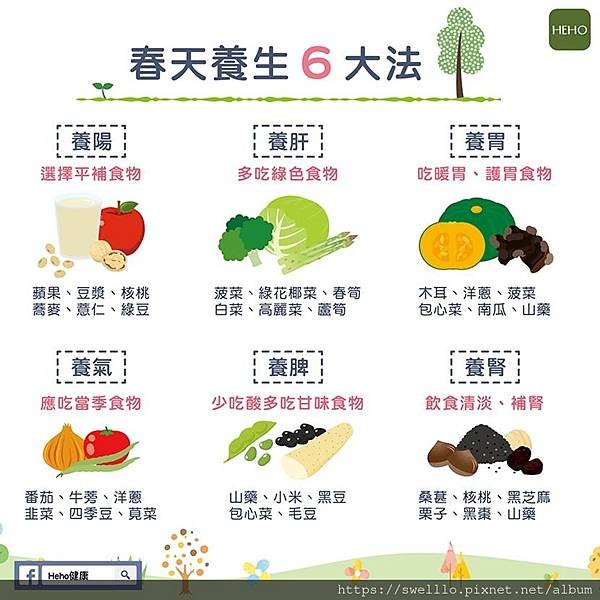 健康養生分享● 春季養肝正當時