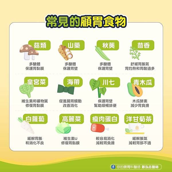 5食物少碰！醫激推「12種護胃食物」　高麗菜、秋葵都上榜__