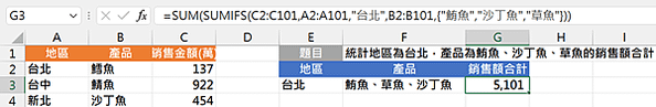 5208Excel函數應用-統計同一地區多種產品銷售額合計