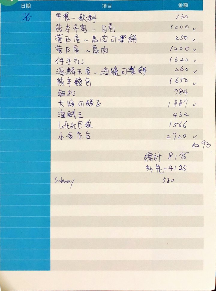 2017九州、廣島旅遊手冊