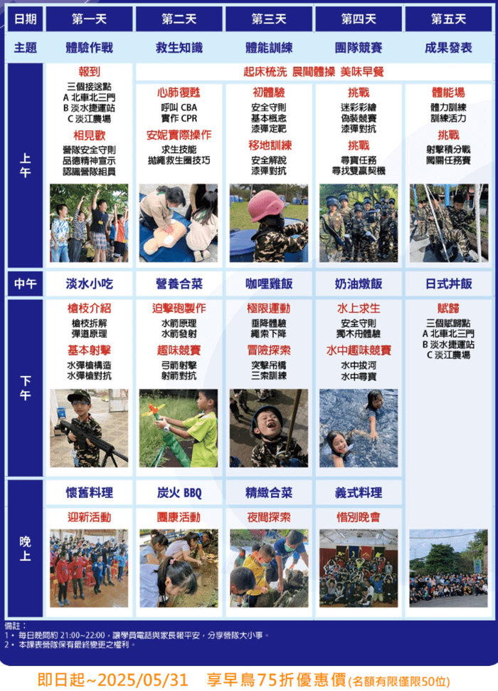 國小夏令營推薦 新兵戰鬥營.png
