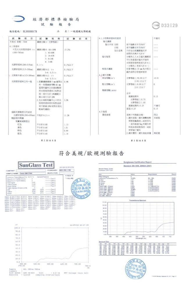 描述: http://buy.yahoo.com.tw/res/gdsale/st_pic/3555/st-3555134-4.jpg?u=20142628100122&amp;o=st-3555134-4.jpg