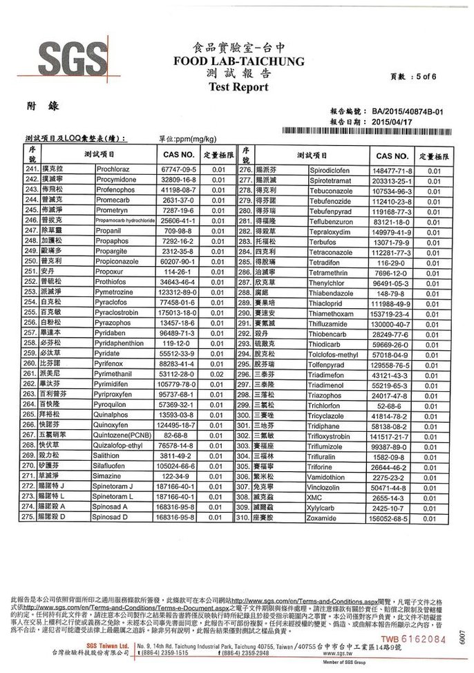 中文報告-310項農藥檢測-5