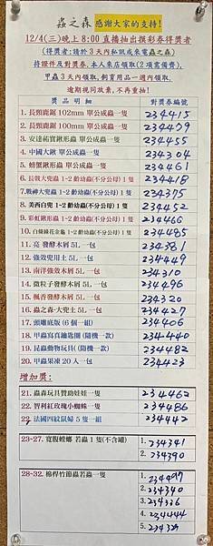 12/4摸彩券得獎號碼公佈(抽11月份摸彩券)