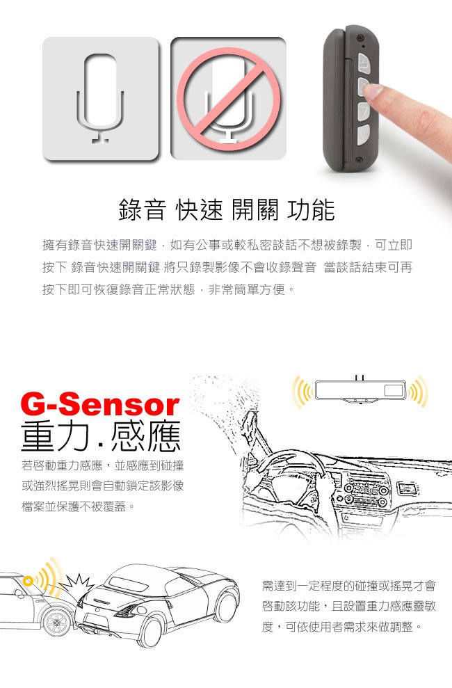 描述: http://buy.yahoo.com.tw/res/gdsale/st_pic/3831/st-3831555-4.jpg?u=20120917174915