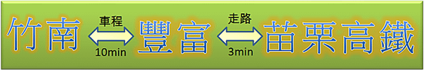 竹南到苗栗高鐵時間20200419