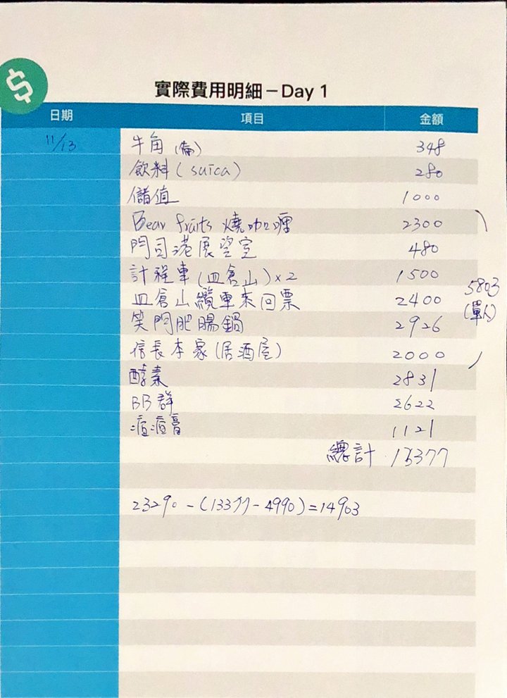 2017九州、廣島旅遊手冊