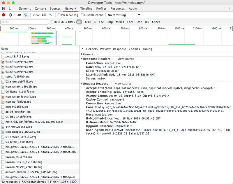Chrome Network Panel