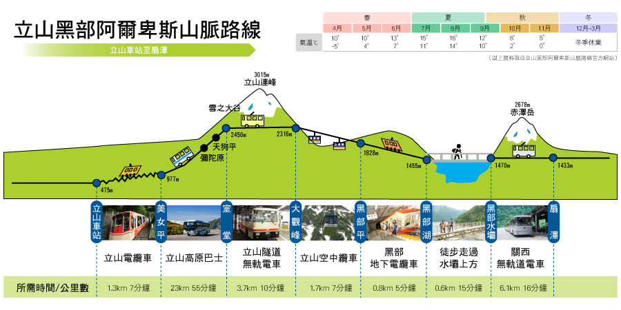 ã€Œé»‘éƒ¨ç«‹å±±äº¤é€šå·¥å…·åœ–ã€çš„åœ–ç‰‡æœå°‹çµæžœ