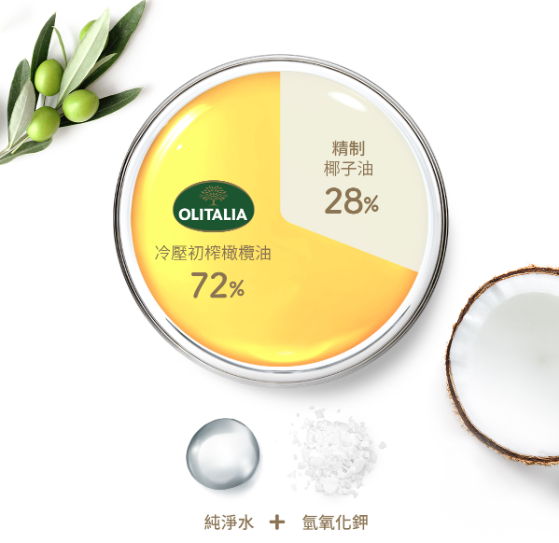【分享】少少生活-無添加液體馬賽皂