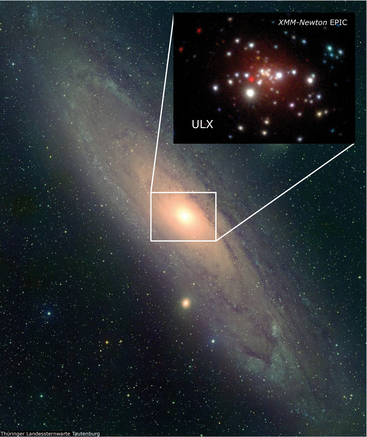 Milky Way Galaxy Collided with Andromeda.