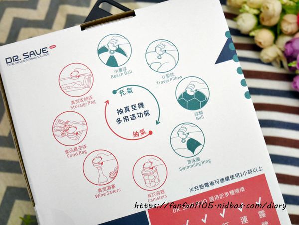 【摩肯】Dr.Save充插兩用款全功能真空機 #迷你充抽氣機 #真空收納 #微型真空機 (3).JPG
