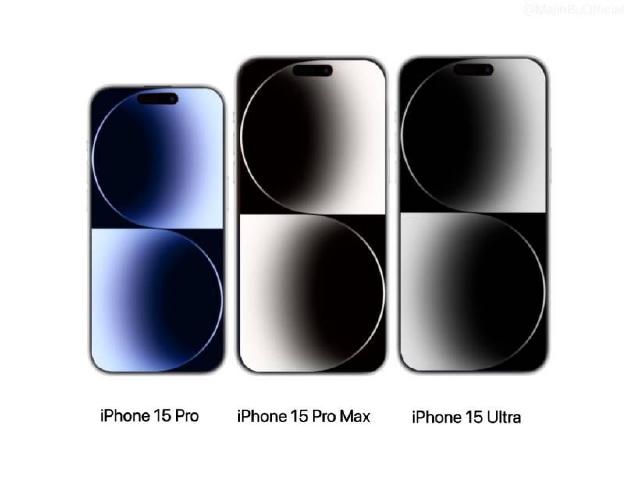 iPhone15相關文章- SOGI手機王