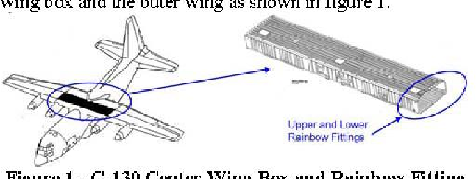 ã€ŒRainbow Fittingã€çš„åœ–ç‰‡æœå°‹çµæžœ