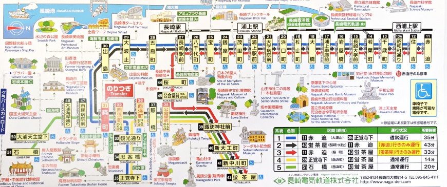 日本全國九州自由行長崎路面電車一日券搭乘教學散策景點推薦平和公園眼鏡橋出島碼頭新地中華街浦上天主堂哥拉巴園