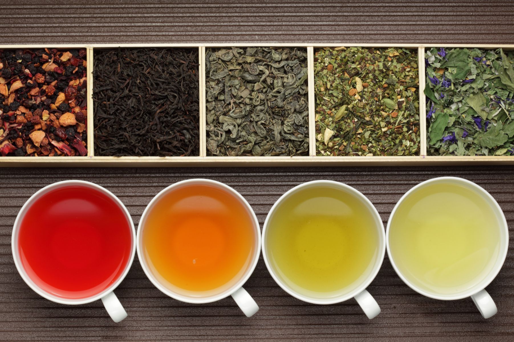 紅茶、綠茶、青茶…喝茶選哪個好？營養師教你怎麼挑茶喝
