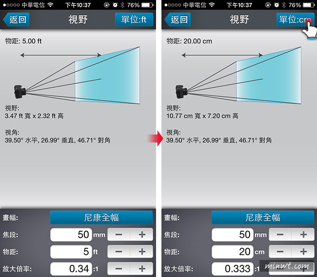 梅問題－N家C家鏡頭規格一手掌握