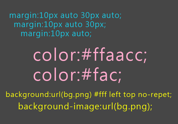 梅問題－CSS教學－常用CSS簡寫總整理