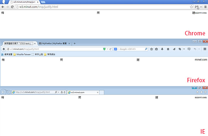 梅問題－《CSS3 text-justify》文字左右貼齊適用各瀏覽器