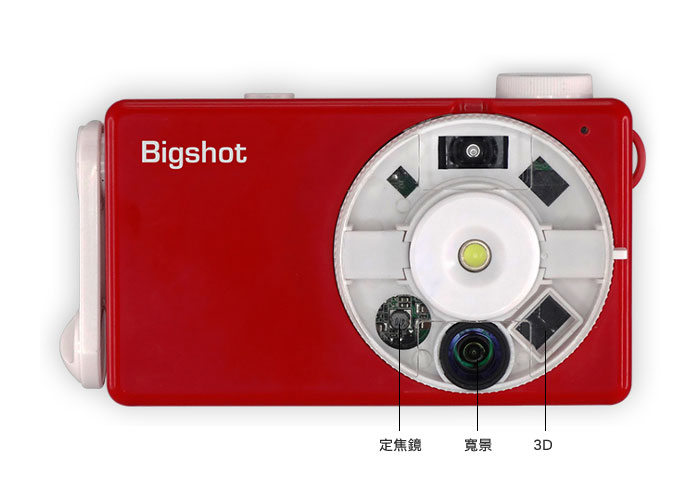 梅問題-攝影器材－《Bigshot》 自己DIY組裝數位相機才好玩