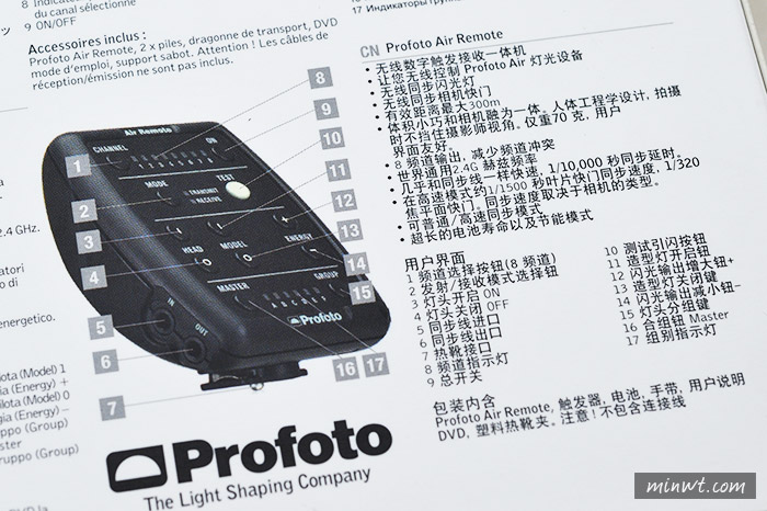 梅問題-《Profoto Air Remote》 原廠Air系列專用的觸發器控光更方便