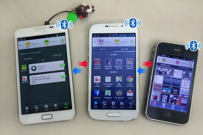 梅問題－《快牙》 透過藍芽實現iPhone/Android跨平台互傳檔案與APP