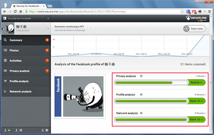 梅問題－《Secure.me》臉書帳號安全檢測器，遠離病毒與惡意連結之苦