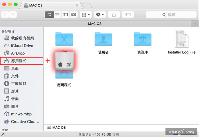 梅問題－MAC教學-MAC不可不知的⌘command 必殺技用法
