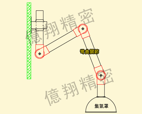 吸氣罩