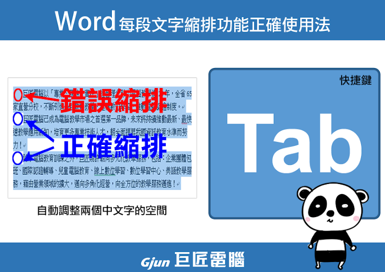 【Word教學】每段文字縮排功能正確使用法