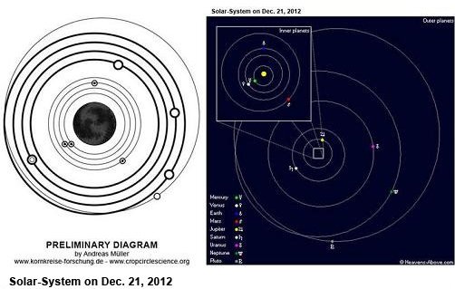 Nibiru4.jpg