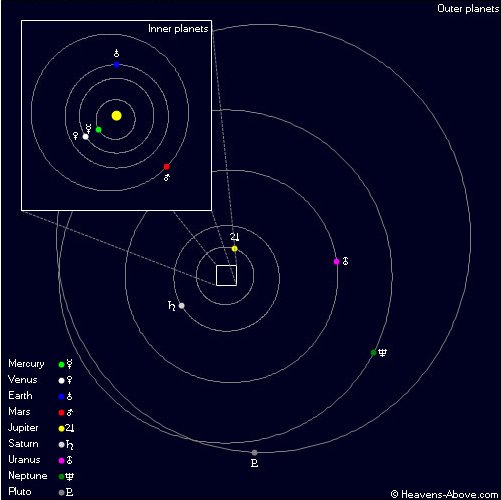 Nibiru5.jpg