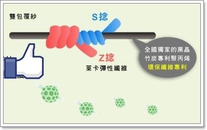 黑晶鑽防黴除臭襪7