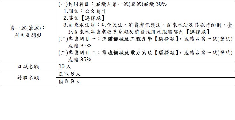 機電工程