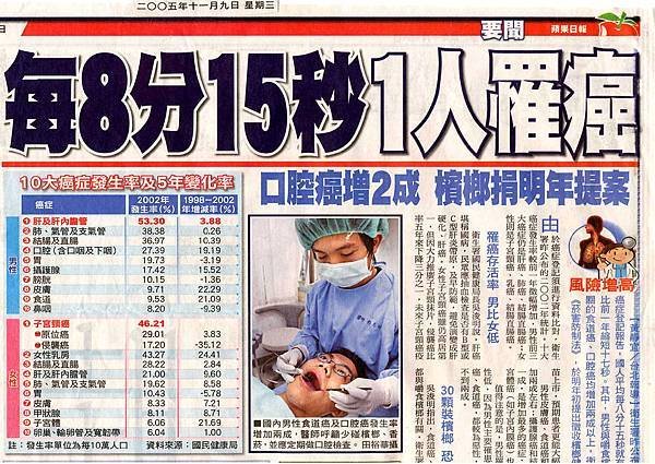 941109每8分15秒1人罹癌