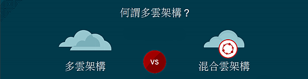 雲端.png