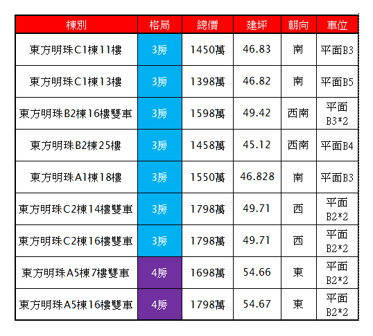 螢幕截圖 2015-09-01 18.23.19