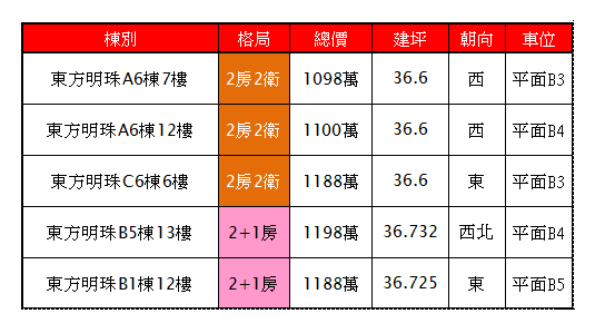 螢幕截圖 2015-09-01 18.23.16