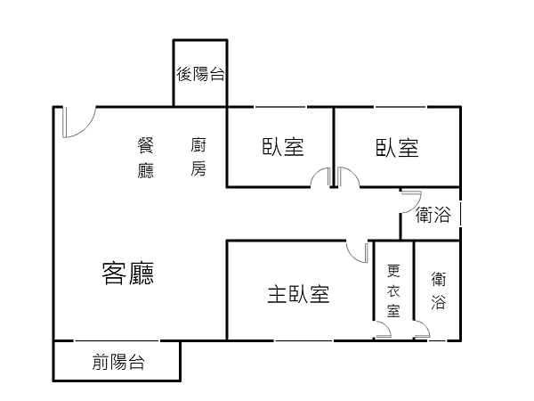 藏馥格局圖.png