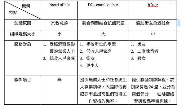 螢幕快照 2016-08-24 下午12.47.02