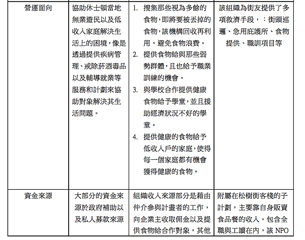 螢幕快照 2016-08-24 下午12.47.12