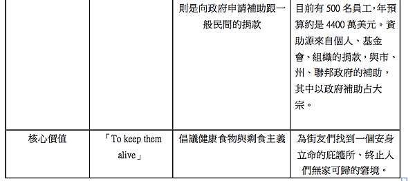 螢幕快照 2016-08-24 下午12.47.18