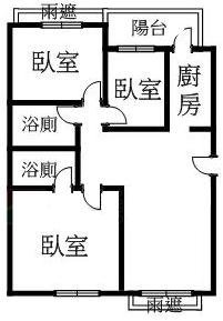 格局圖