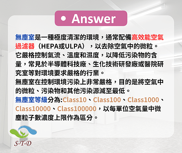 什麼是無塵室??解說給您聽