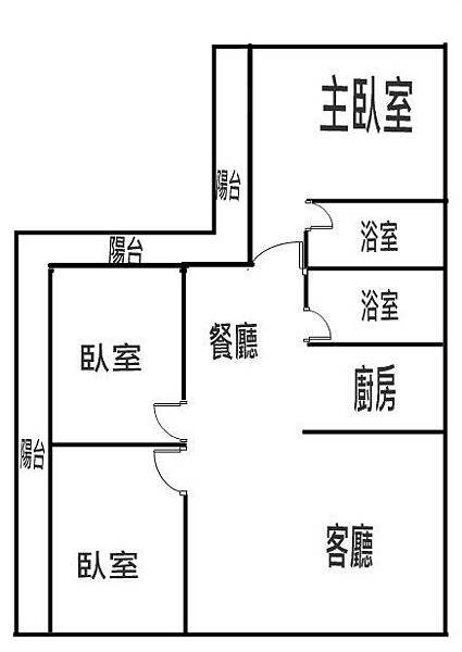 NEW格局