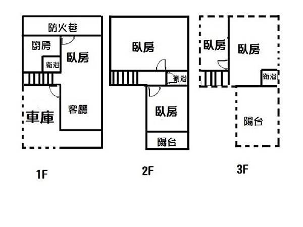 R8三多捷運面寬車墅格局圖