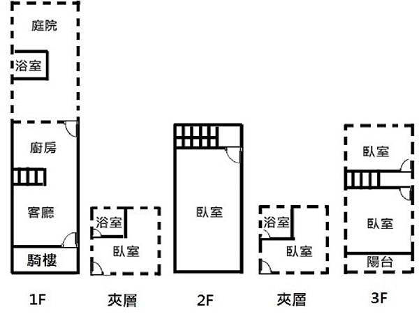 格局圖